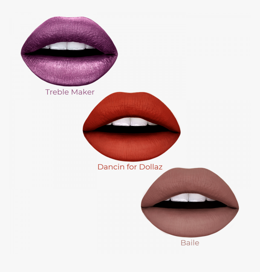 Lip Gloss, HD Png Download