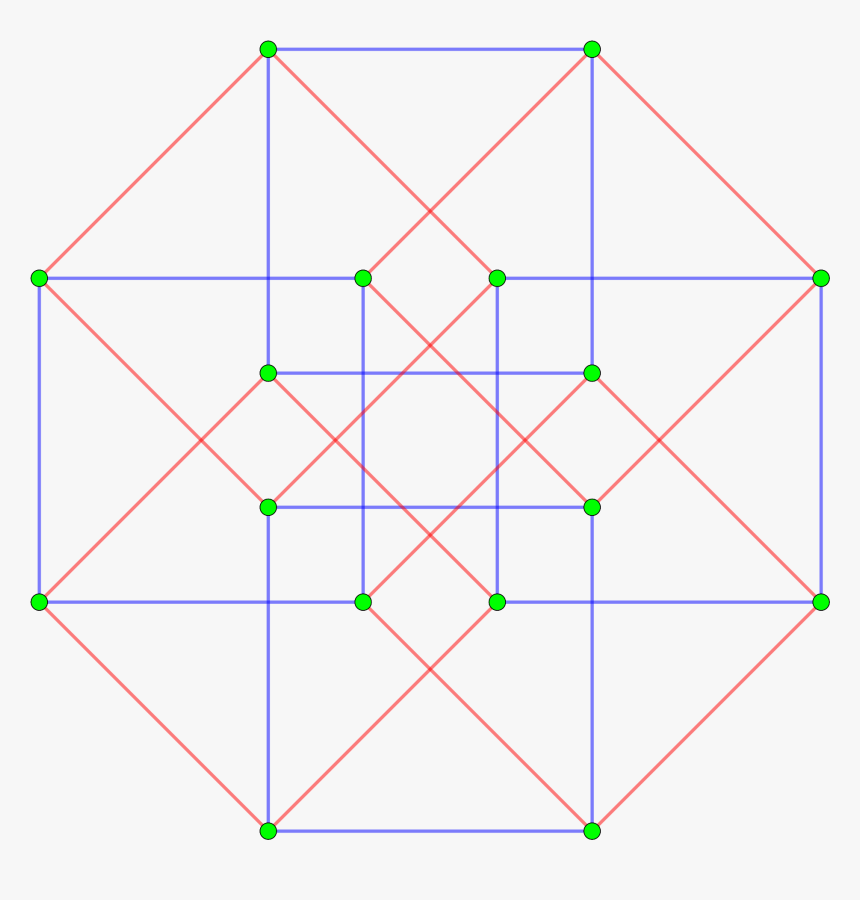 Diagram, HD Png Download