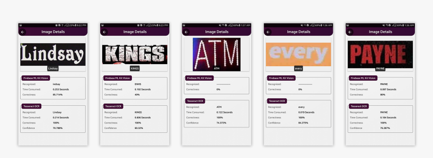 Utility Software, HD Png Download