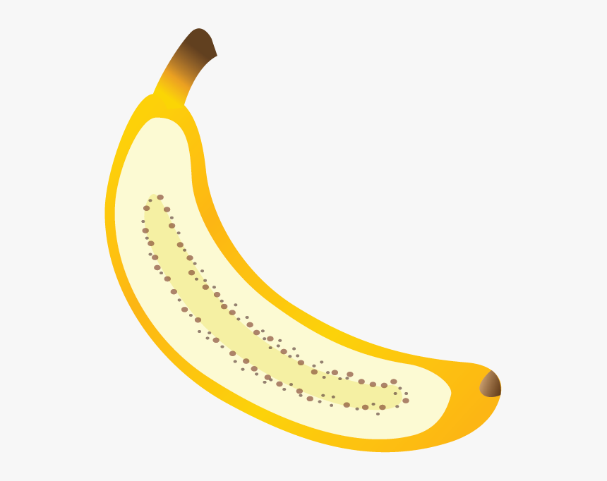 Saba Banana, HD Png Download