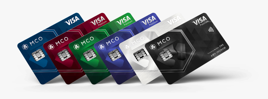 Crypto Com Card, HD Png Download