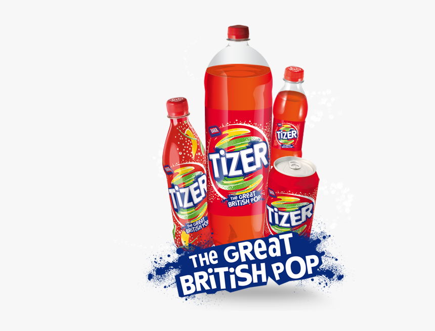 Http - //tizer - Co - Uk/assets/images/bottles - Tizer, HD Png Download