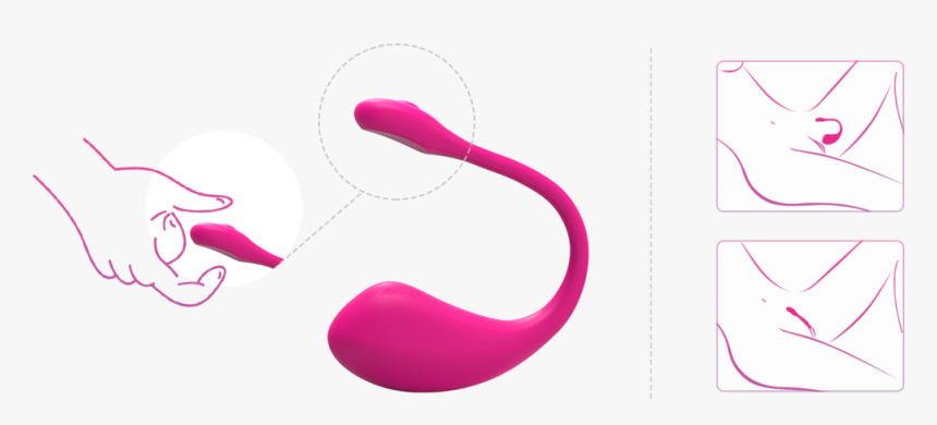 Start-use - Lush Lovense Como Se Usa, HD Png Download