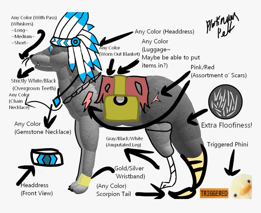 Wolves Life View Designs, HD Png Download