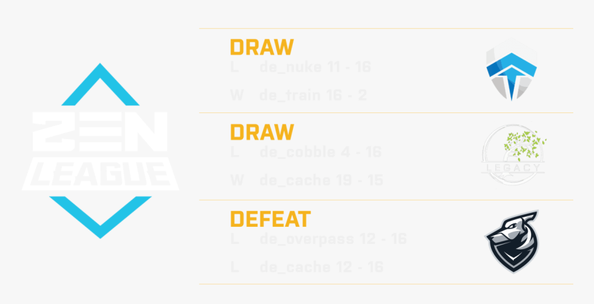 Athletico Newsletter October Edition - Dokters Van De Wereld, HD Png Download