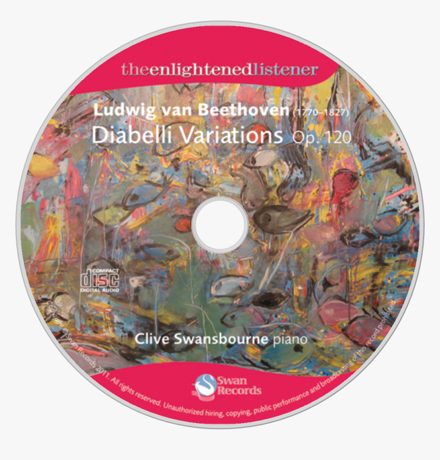 Full Color Cd With Duplication - Cd, HD Png Download