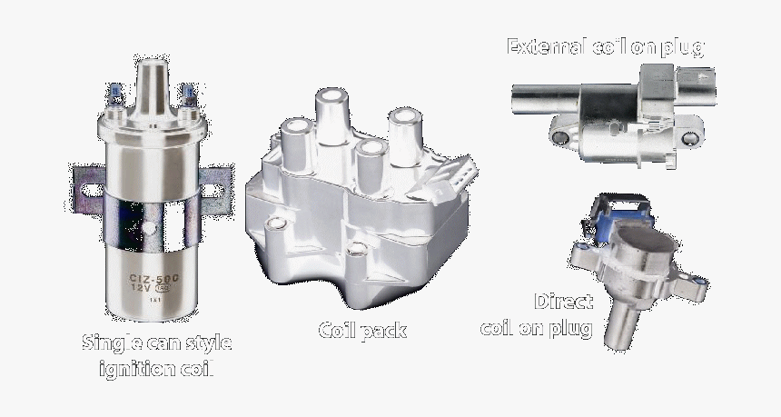 Ingition Coil Types - Machine Tool, HD Png Download