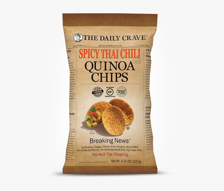 Transparent Chili Png - Vegan Society, Png Download