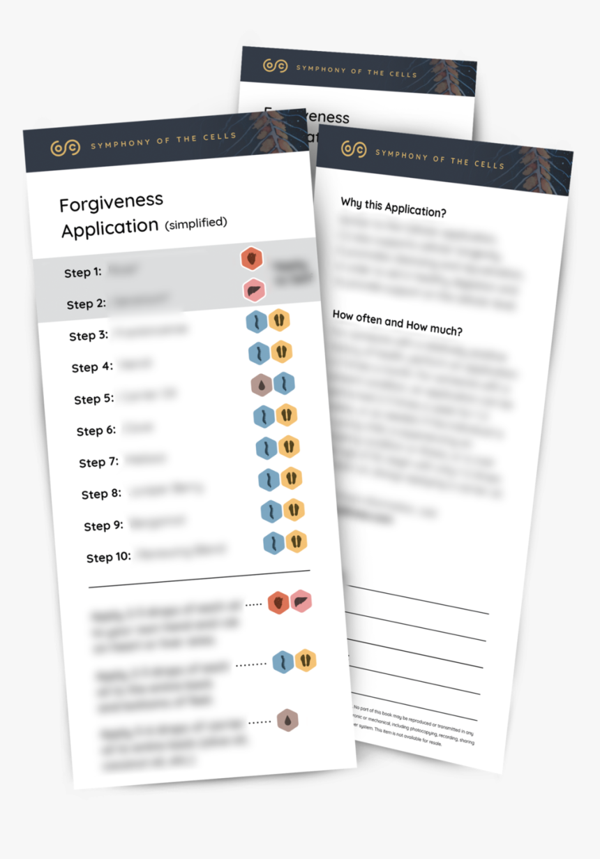 Symphony Of Cells, HD Png Download