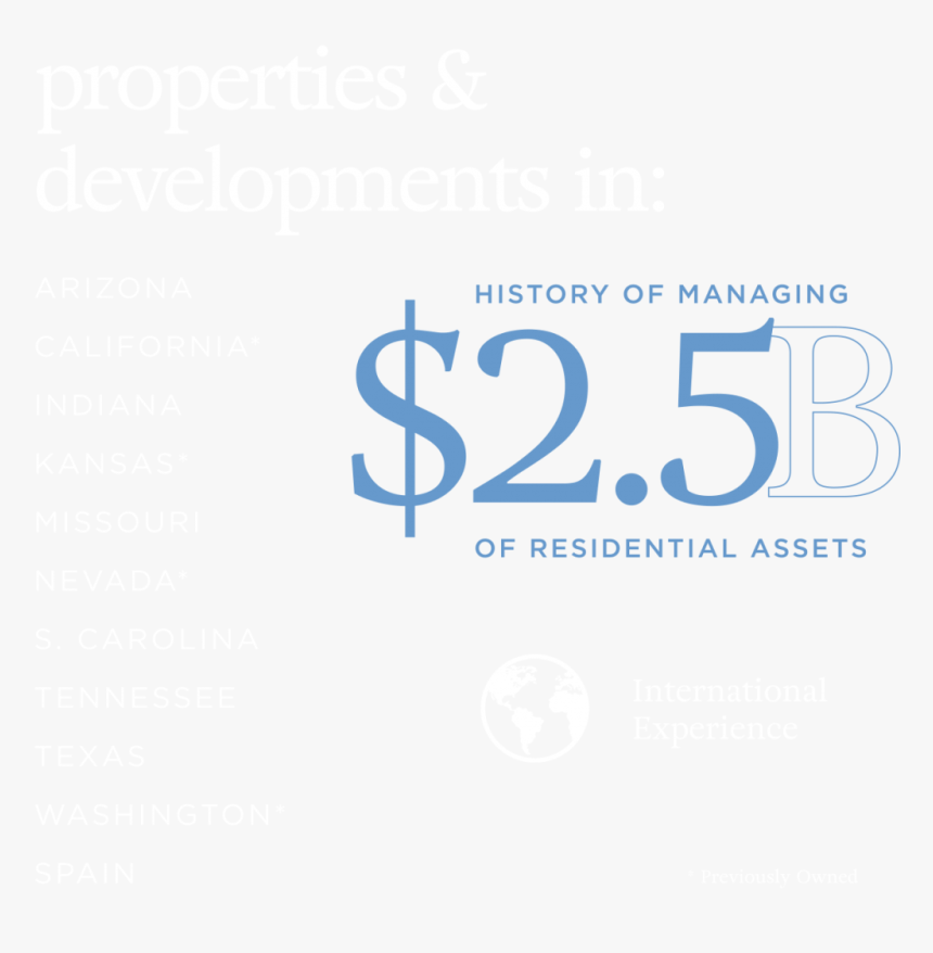 College Expenses, HD Png Download