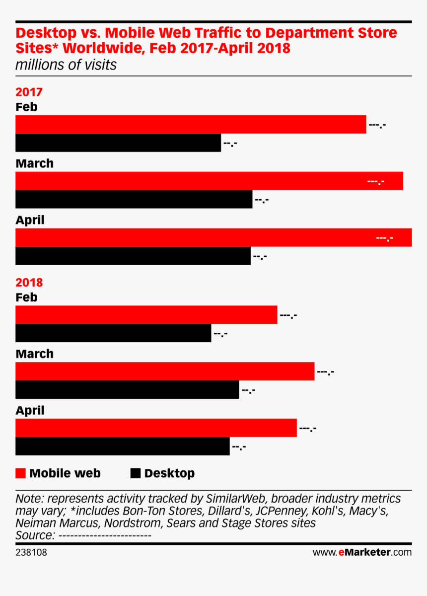 Screenshot, HD Png Download