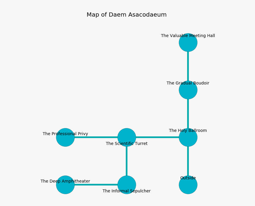 Diagram, HD Png Download