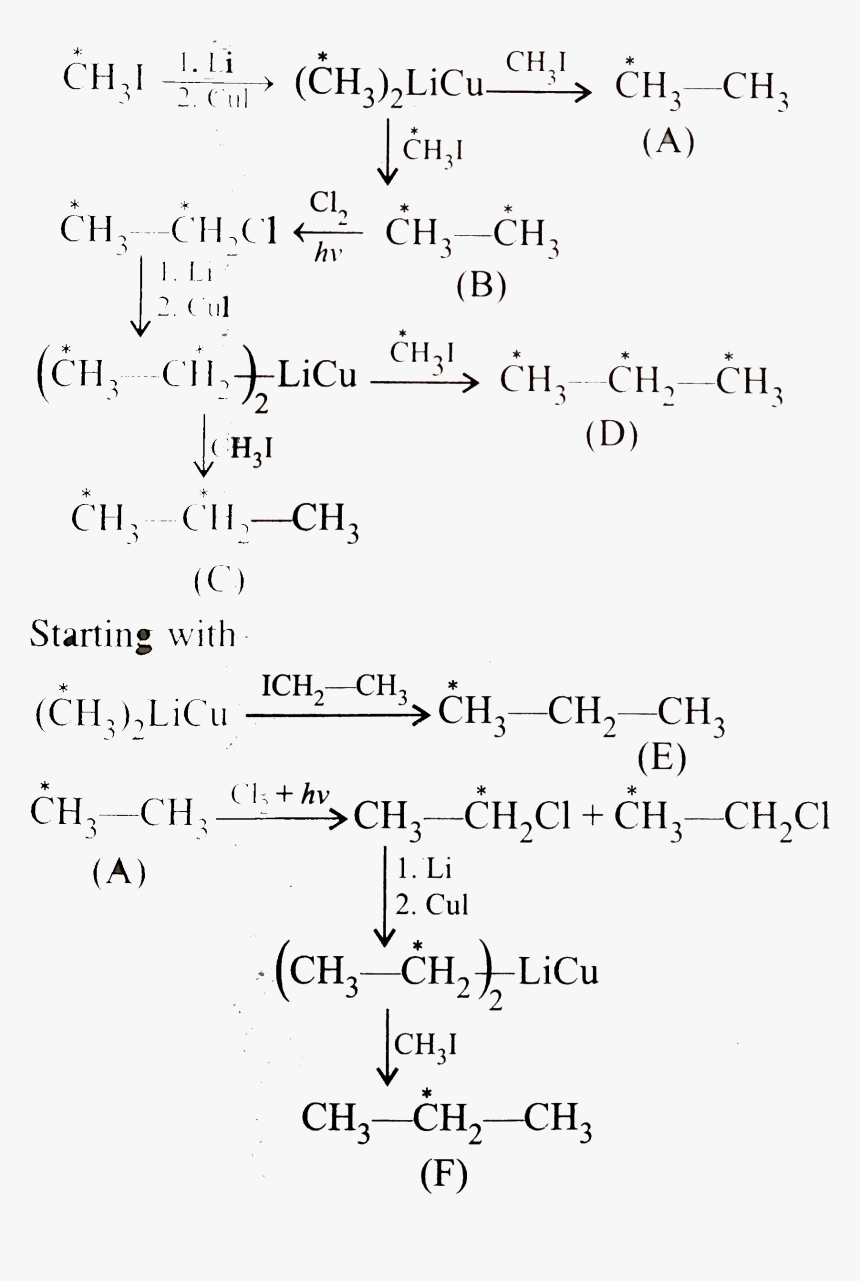 Handwriting, HD Png Download