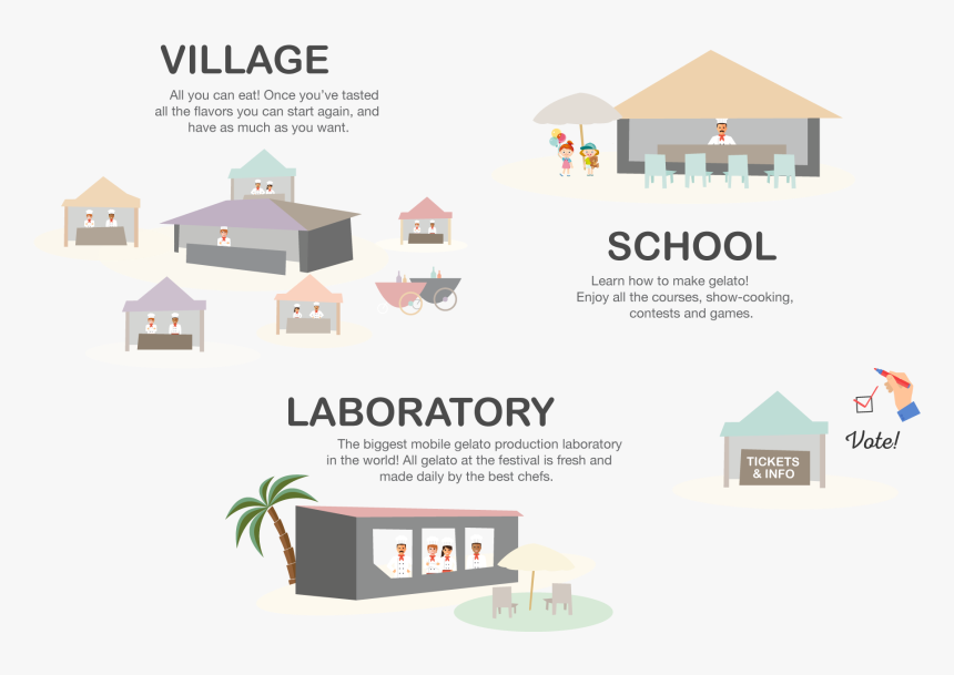 House, HD Png Download