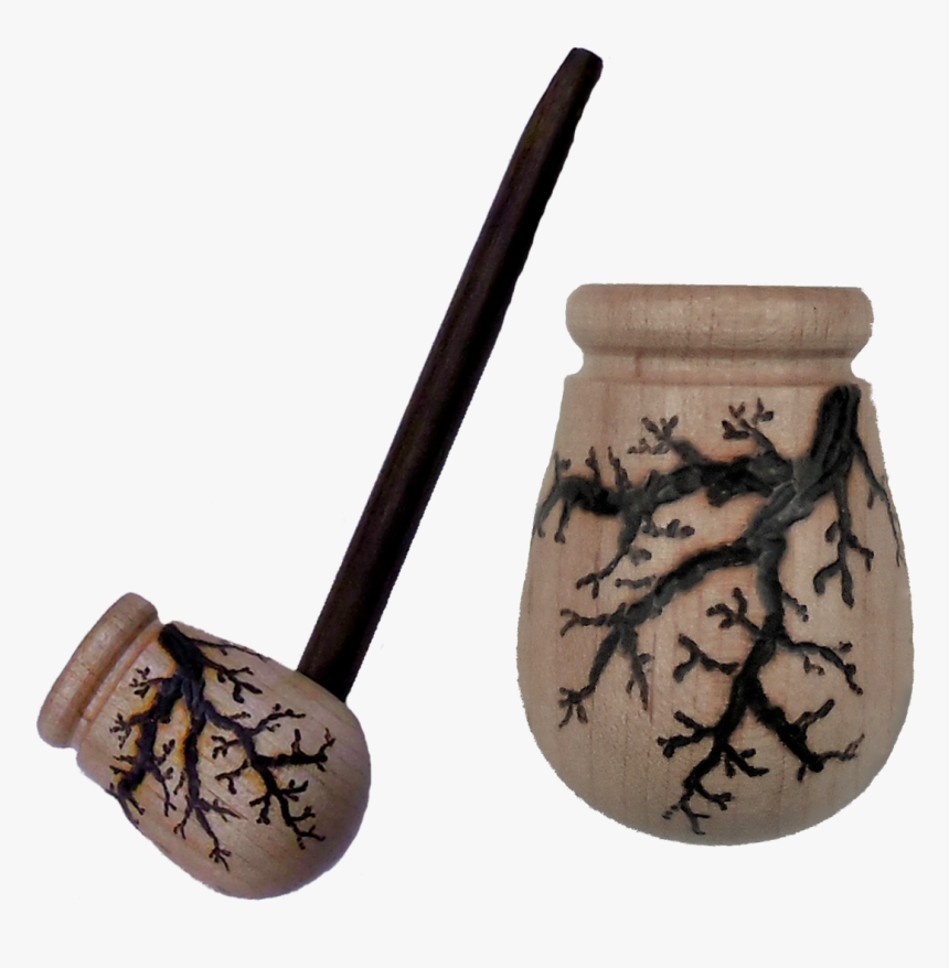 Shocked - Flogglewerks - Coin Purse, HD Png Download