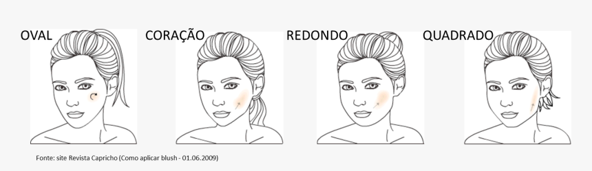 Rosto, HD Png Download