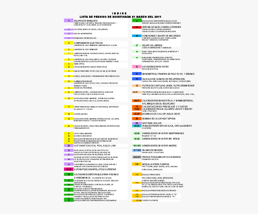 Screenshot, HD Png Download