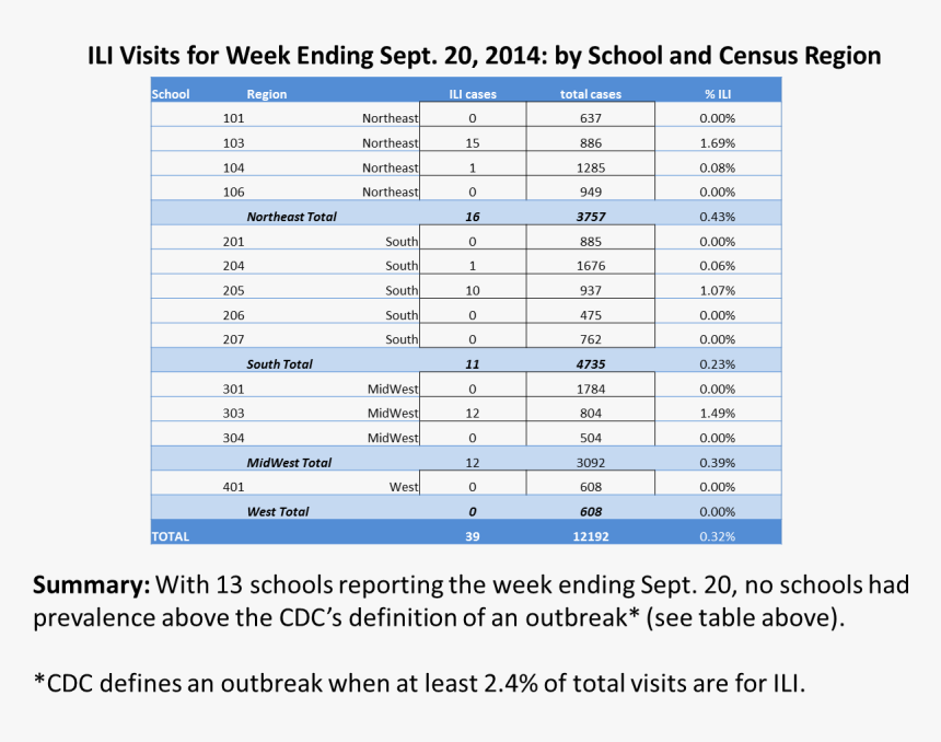 Screenshot, HD Png Download