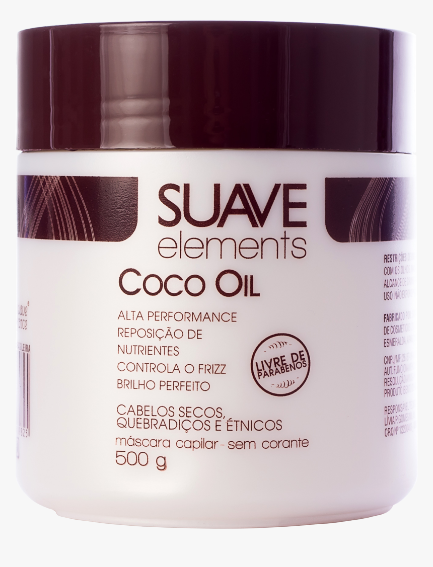 Cosmetics, HD Png Download