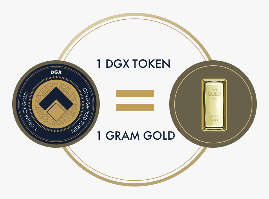 Circle, HD Png Download