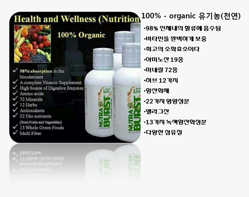 Nutraburst And Hair Growth, HD Png Download