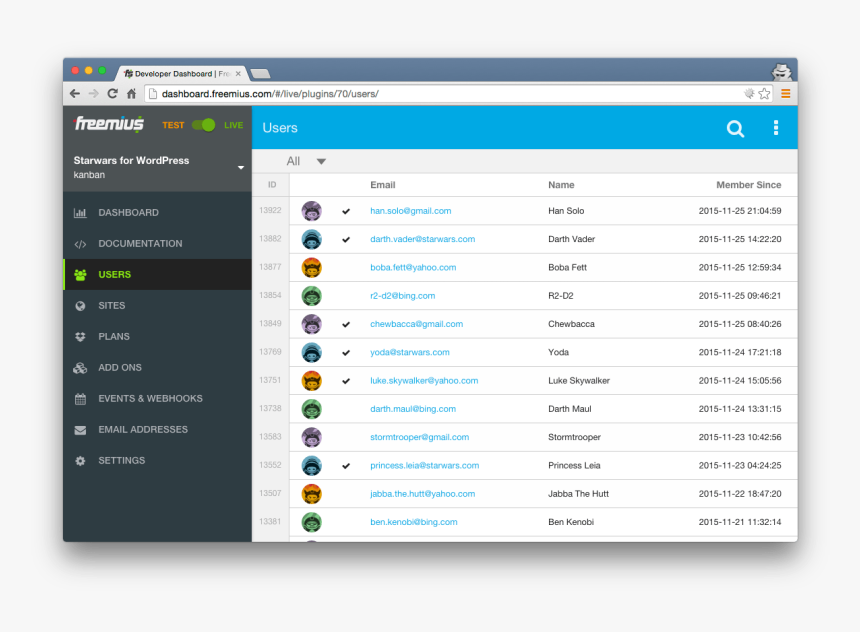 Wordpress Template Like Admin, HD Png Download
