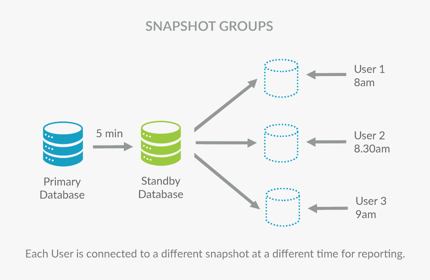 Diagram, HD Png Download