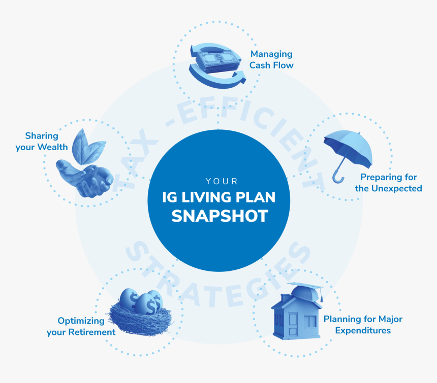 Diagram, HD Png Download