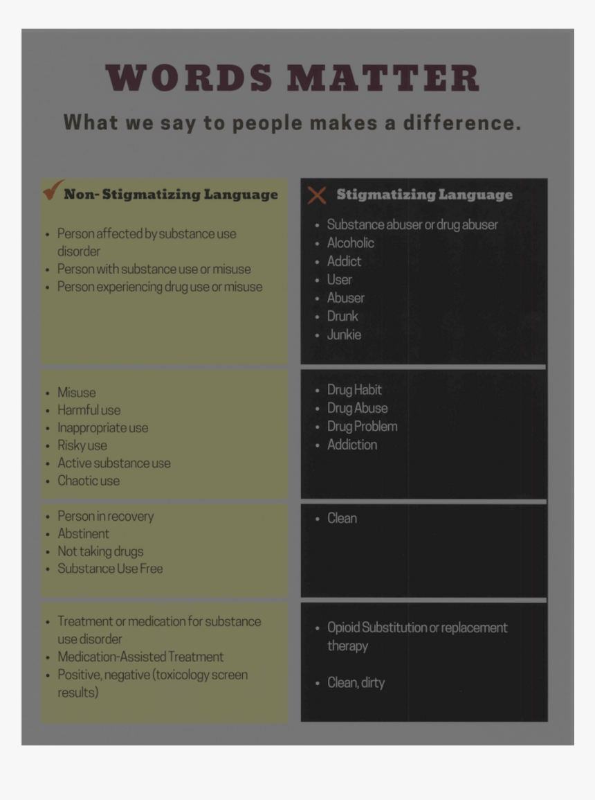 Words Matter, HD Png Download