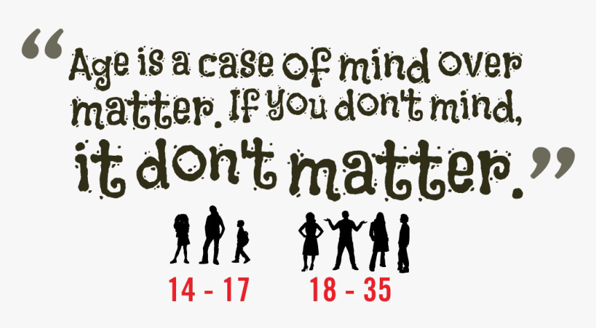 Age Quotes Png Image Background - Human Silhouette, Transparent Png