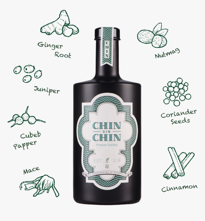 Chin Chin Gin, HD Png Download