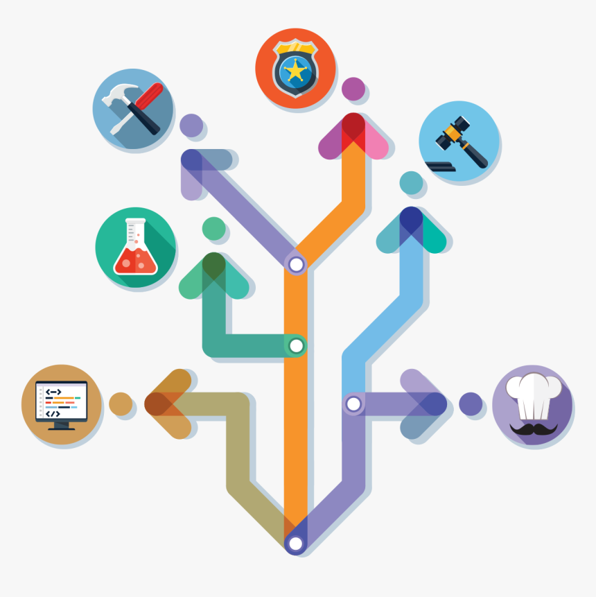 Career Counsellors, HD Png Download