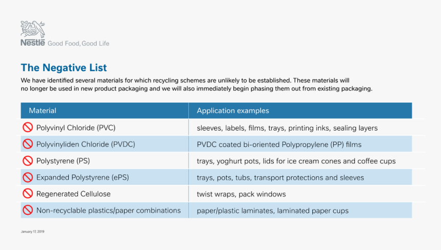 Performance Linked Reward System, HD Png Download