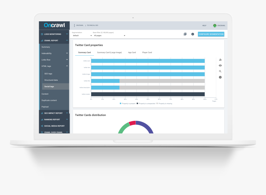 Capabilities Tc - Adobe Analytics Seo, HD Png Download