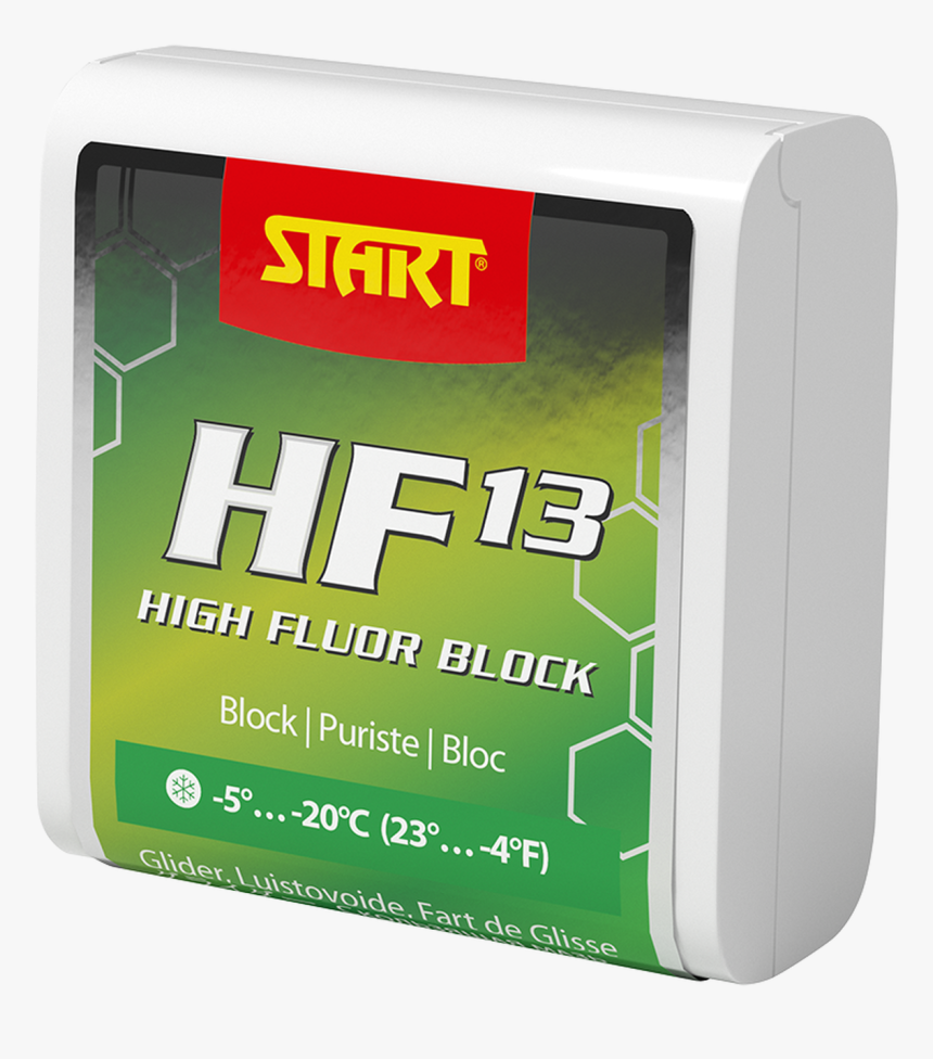 Dirt Block Png, Transparent Png