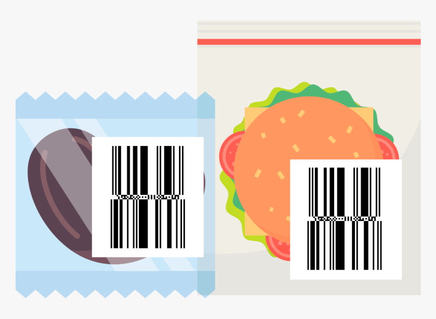 Codificacion Productos Primarios - Graphic Design, HD Png Download