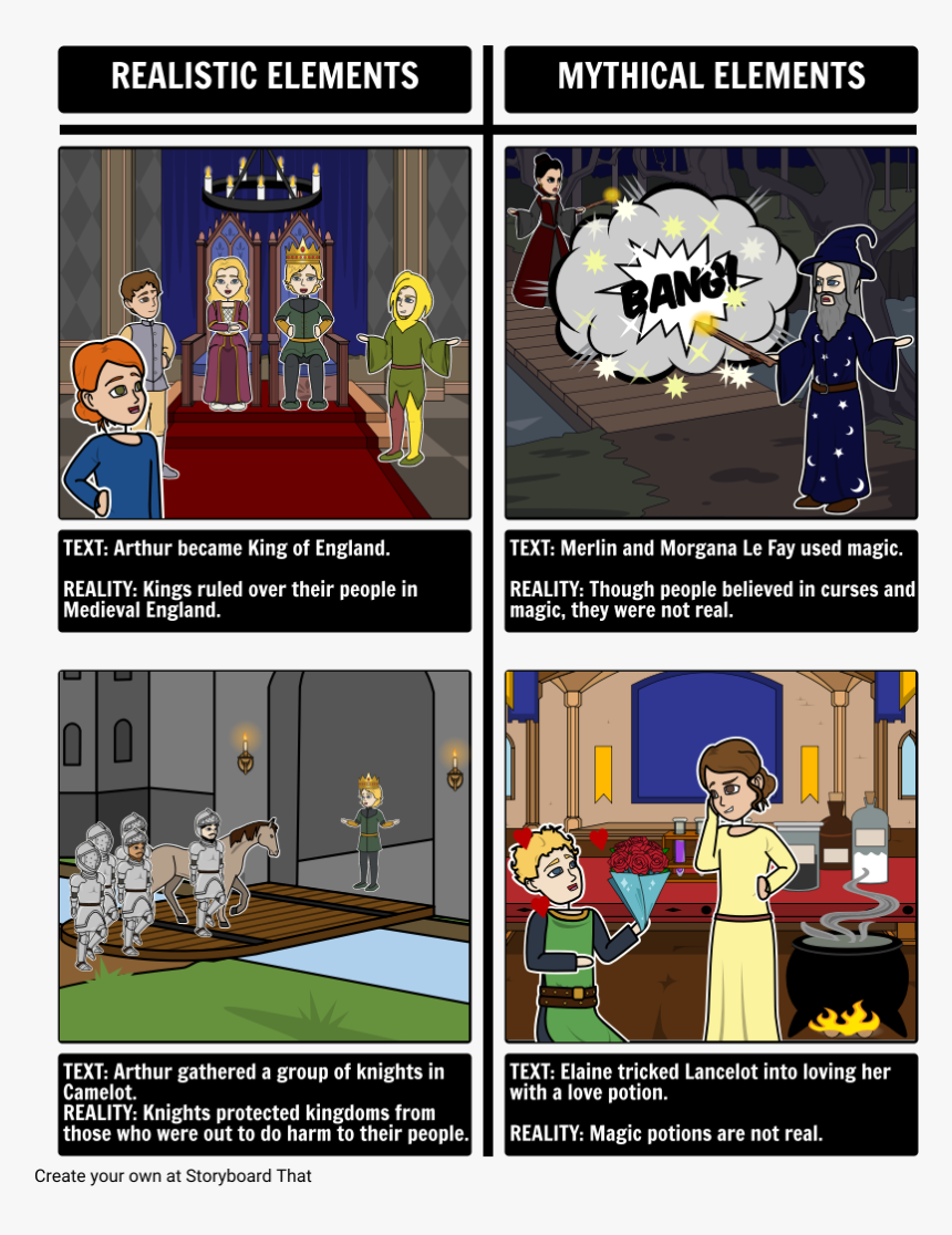 Fact Or Fiction 
 Style Max-width - King Arthur Storyboard, HD Png Download