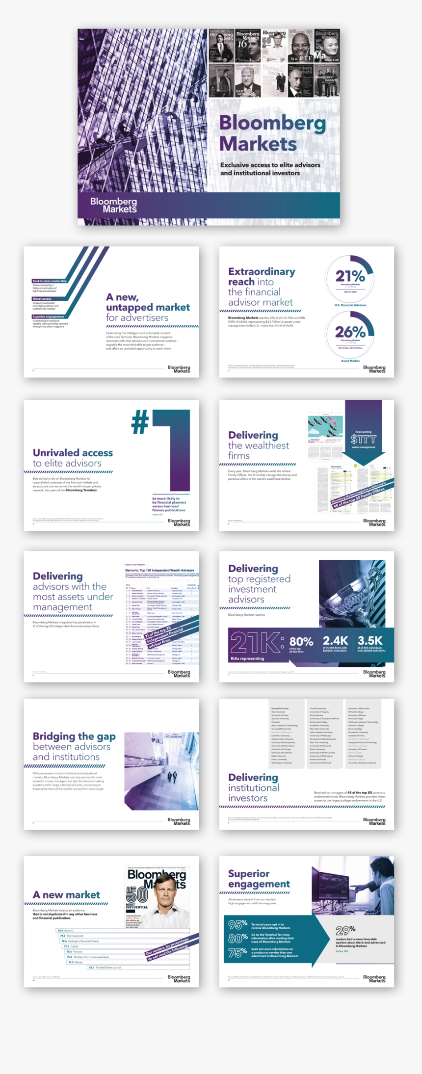 Online Advertising, HD Png Download