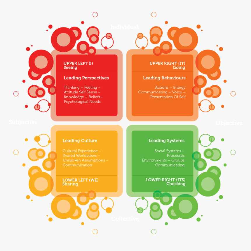 Diagram, HD Png Download