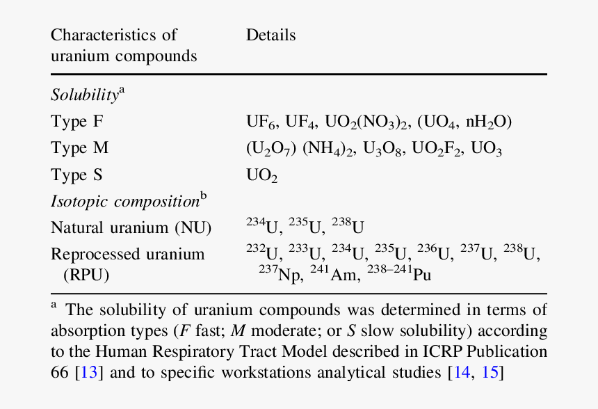 Screenshot, HD Png Download