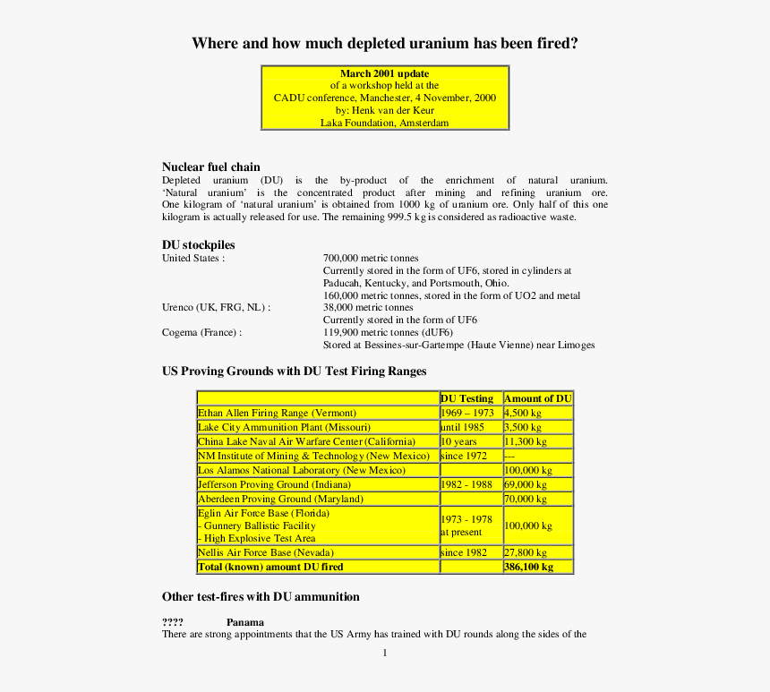 Screenshot, HD Png Download