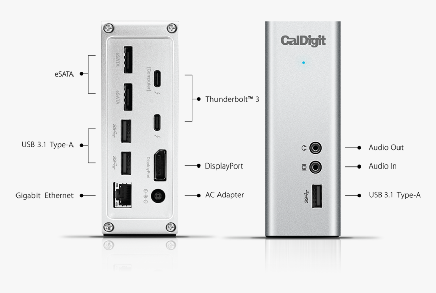 Caldigit Thunderbolt 3 Dock, HD Png Download