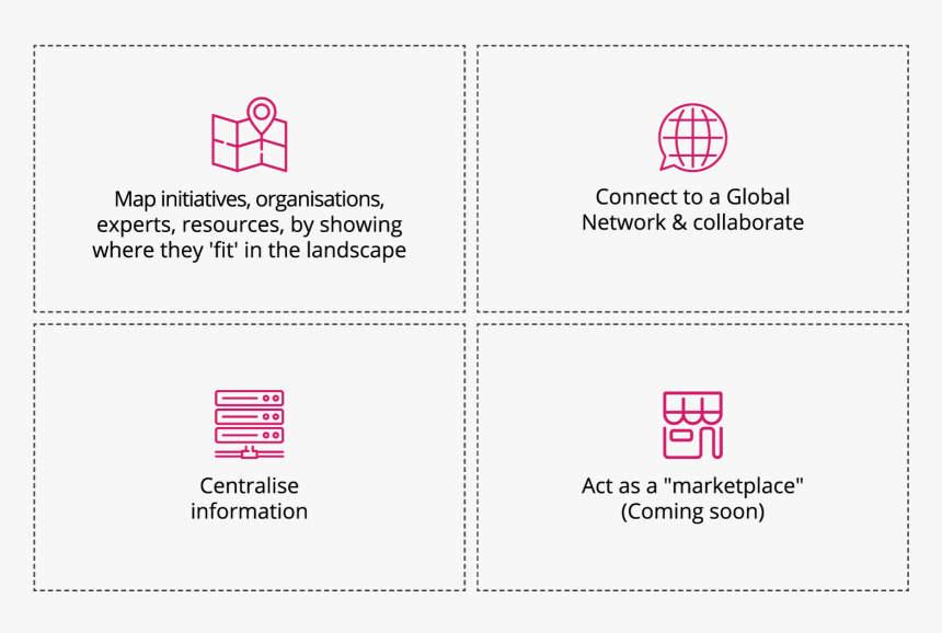 Printing, HD Png Download