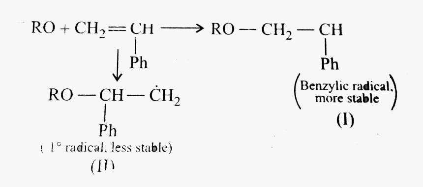 Number, HD Png Download