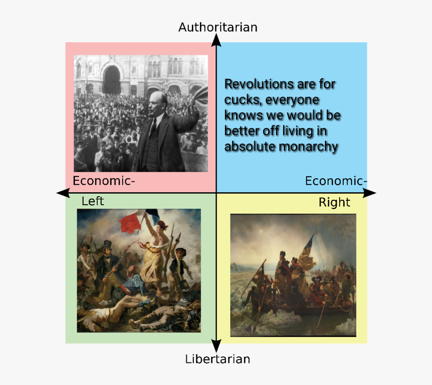 Impeachment Epstein Didn T Kill Himself Meme, HD Png Download