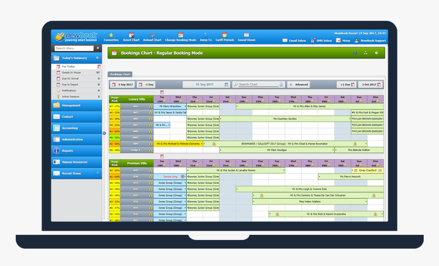 Property Management System Summary, HD Png Download