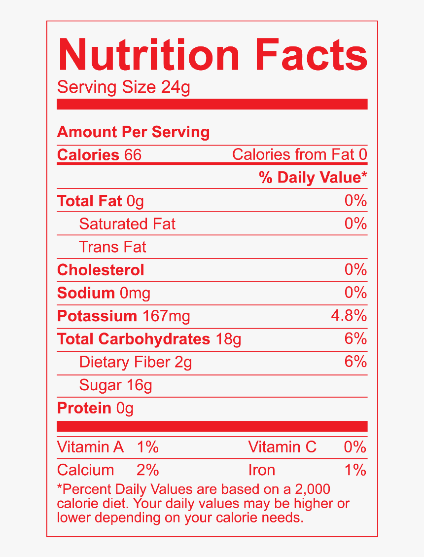 Screenshot, HD Png Download