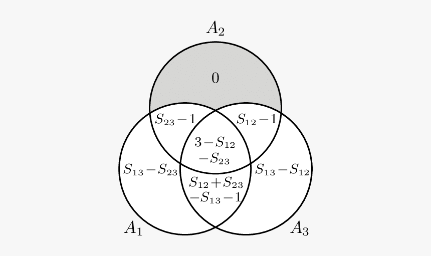 Circle, HD Png Download