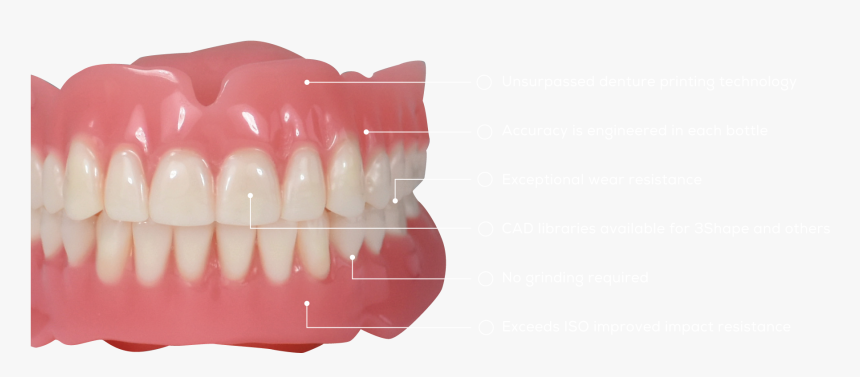 Tongue, HD Png Download