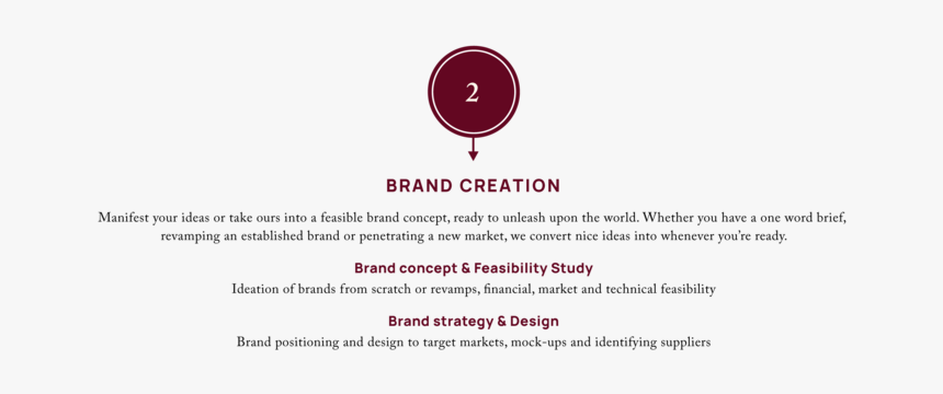 Brand-creation - Circle, HD Png Download